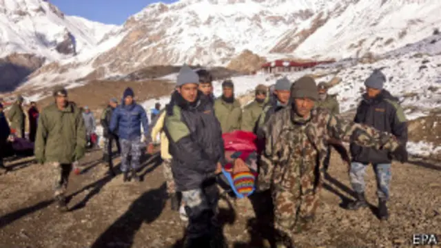 नेपाल में राहत कार्य