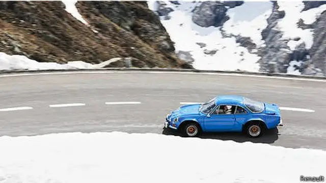 Renault Alpine A110