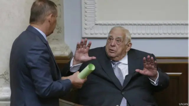 Юхим Звягільський