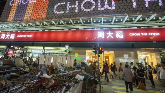 佔中阻塞的街道和商戶（10月20日夜）