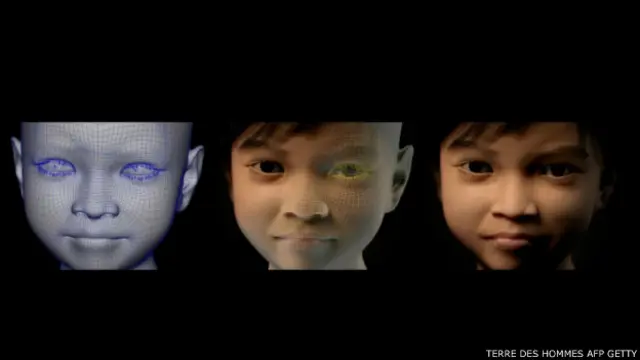 Tecnología detrás de la creación de Sweetie