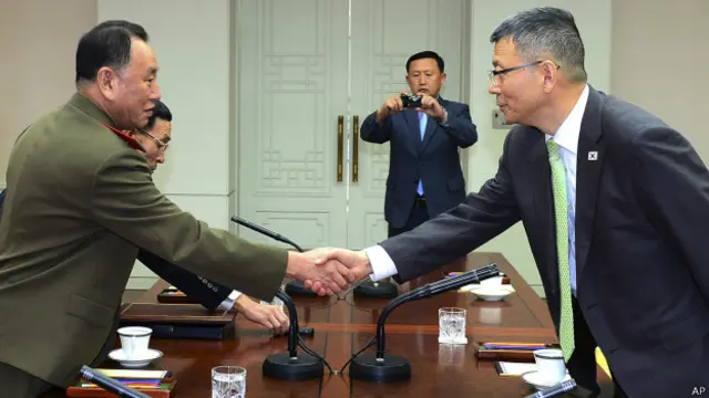 Переговоры военных Северной и Южной Кореи