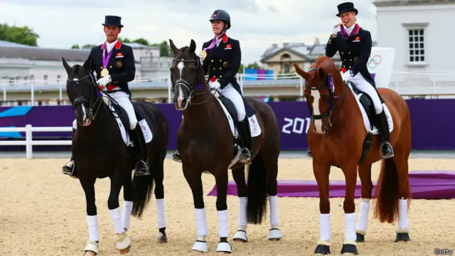 Equitación doma por equipos en Londres 2012