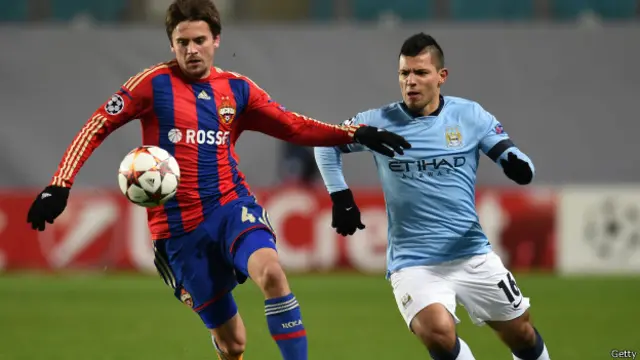 футболисты