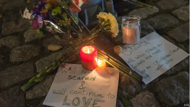 Свечки и цветы