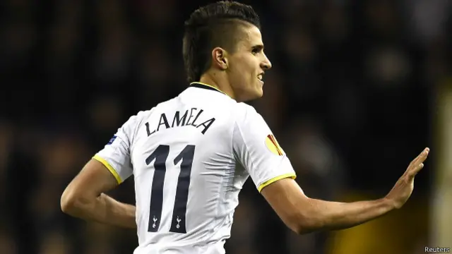 Erik Lamela