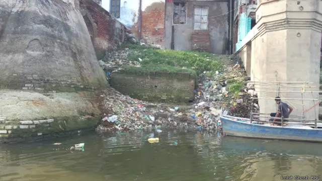 कानपुर, कूड़ा, गंगा