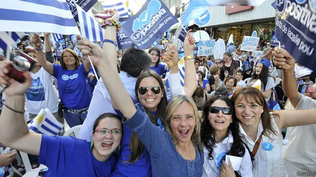 Votantes Partido Nacional