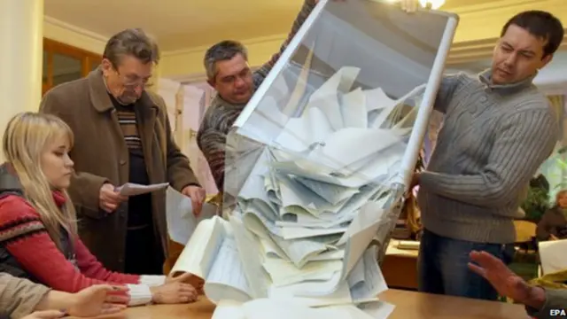 Votaciones en Ucrania