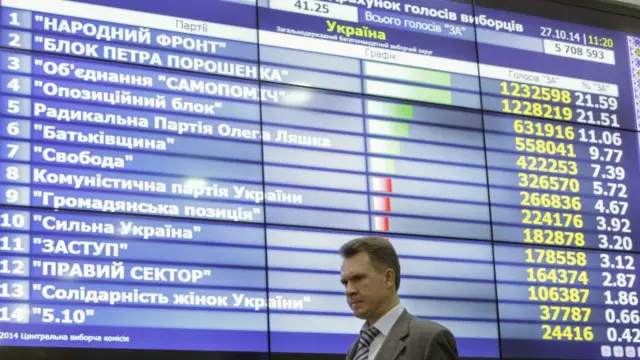 Полномочия председателя ЦИК, как и большинства членов комиссии, должны были закончиться в июне 2014 года