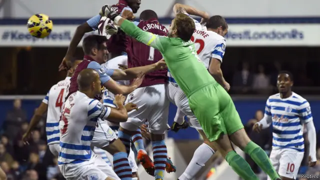 QPR v Aston Villa