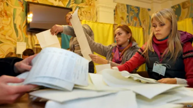 Голосование на Украине