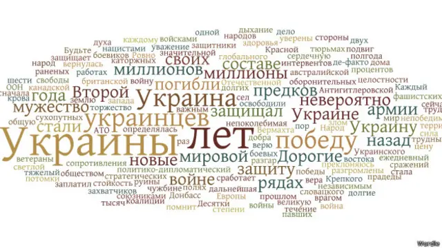 Обращение Петра Порошенко