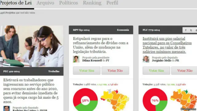 Vote na Web permite opinar e acompanhar andamento de projetos de lei de interesse público