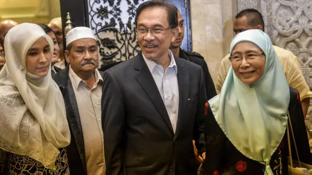 Anwar Ibrahim