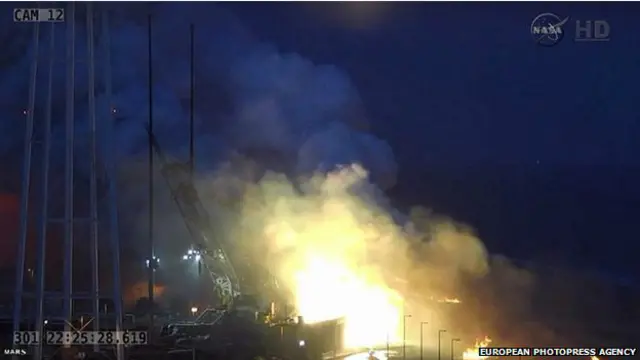 「安塔瑞斯」號運載火箭起飛後數秒就在半空中爆炸