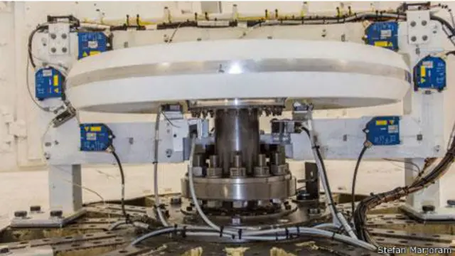 Rueda supersónica puesta a prueba