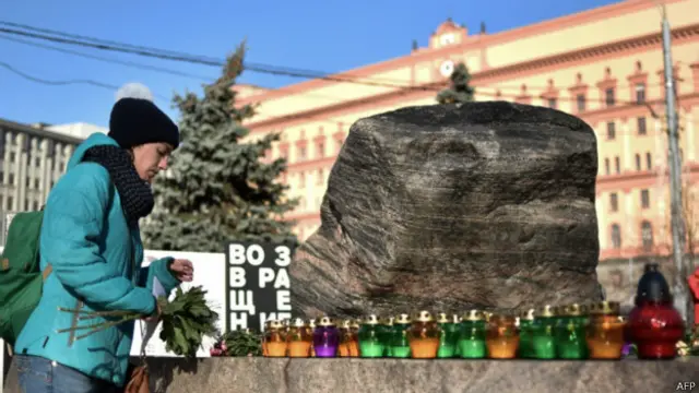 repressiya_qurbanlari