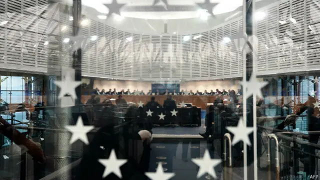 Есропейский суд по правам человека