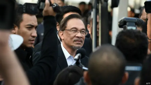 anwar Ibrahim