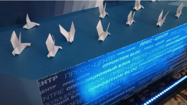 Оппозиционный блок