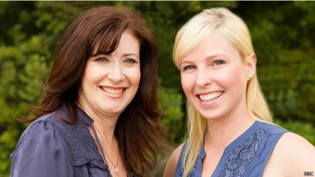 Fiona Anson y Alli Baker