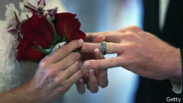 रिंग सेरेमनी, दंपति