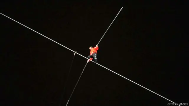 Nik Wallenda