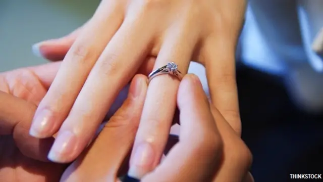 शादी, विवाह, जोड़ा