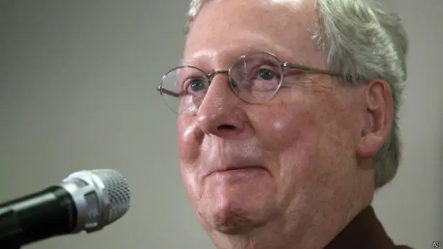 Митч Макконнел