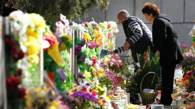 बीजिंग में मृतकों के कपड़े जलाने पर रोक