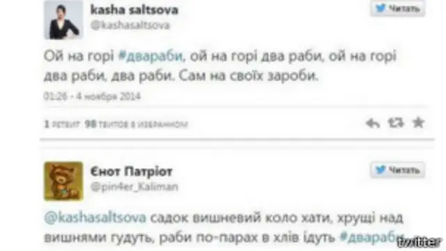 дописи у Twitter