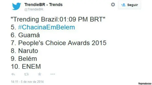 Trending Topics nacionais no Twitter na madrugada de 5 de novembro de 2014 | Foto: Reprodução