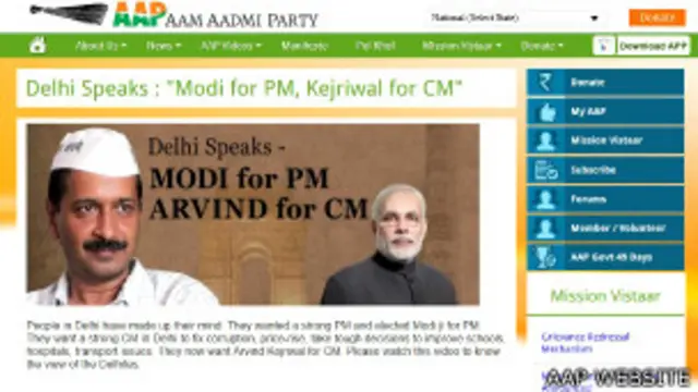 आम आदमी पार्टी की वेबसाइट