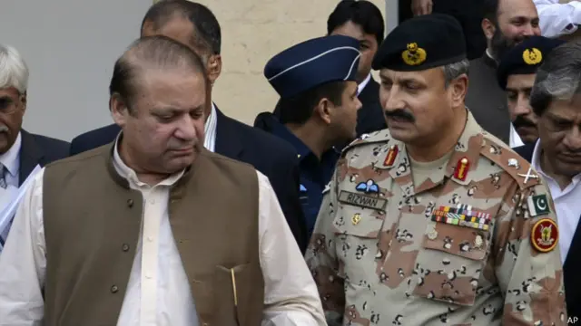 नवाज़ शरीफ़