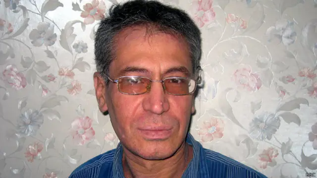 Первез Муллоджанов