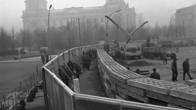 Muro de Berlín