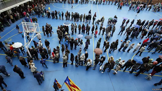 голосування у каталонії