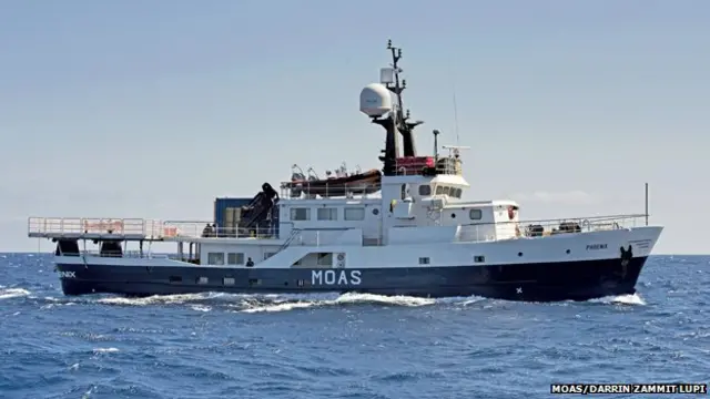 भूमध्य सागर, प्रवासी