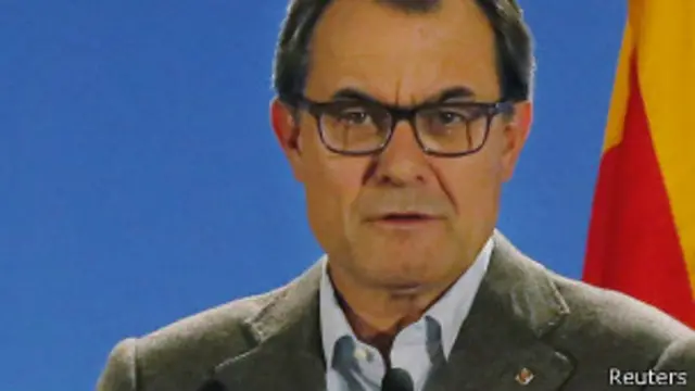 Artur Mas