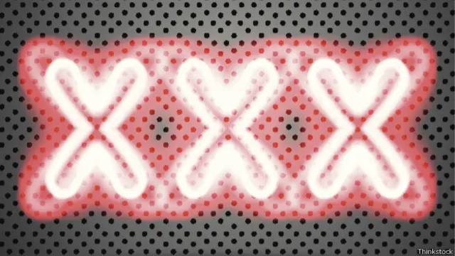 पोर्न, ट्रिपल एक्स