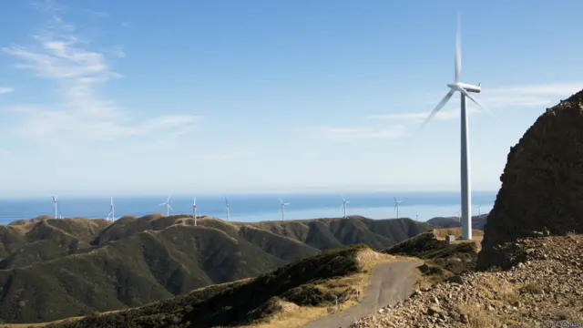 Ветряная энергостанция