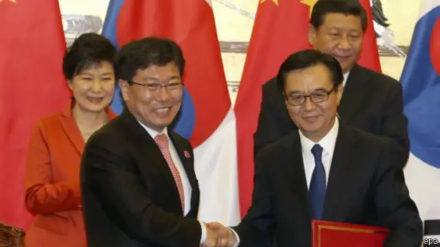 中韩两国商务部门官员