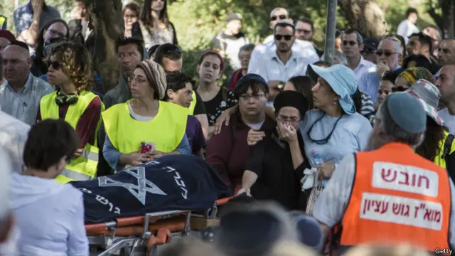 Pemakaman Dalia Lemkus