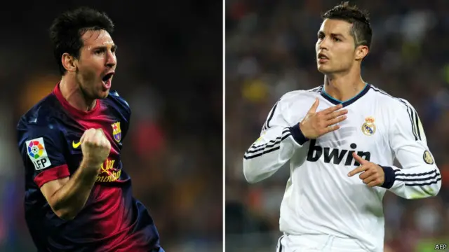 Lionel Messi dan Cristiano Ronaldo