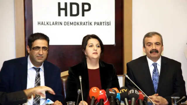 Baluken, Buldan ve Önder