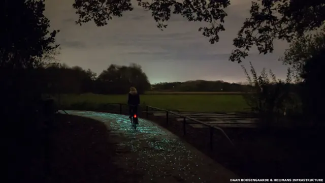 Велодоріжка а-ля Ван Гог