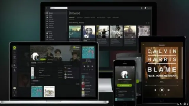 سبوتيفاي تسمح بتحميل الأغاني وتشغيلها دون الاتصال بالانترنت، لكنه لا يحتوي على ملفات فيديو