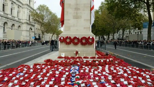 Лондонский Кенотаф