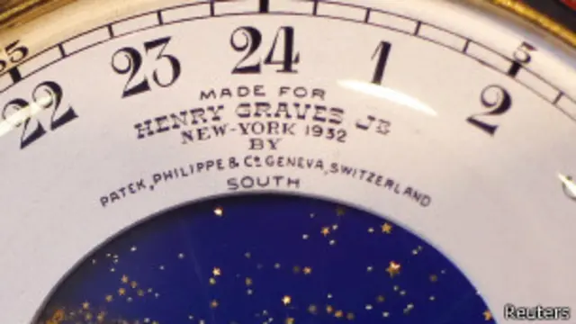 Como funciona el reloj mas complicado del mundo BBC News Mundo
